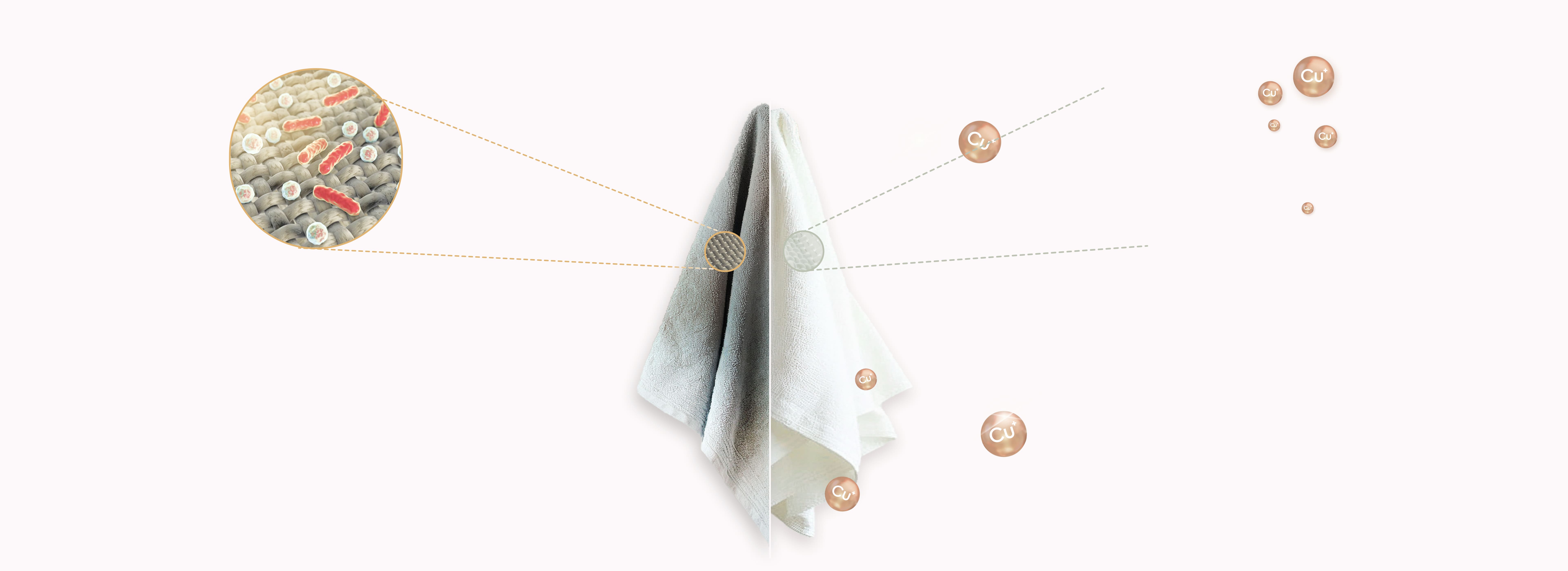 serviette-ponge-en-cuivre-sleep-and-glow